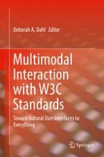 Multimodal Corpora: From Models of Natural Interaction to Systems and Applications